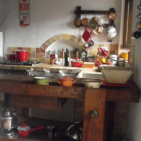La Casa Del Ghetto Apartment