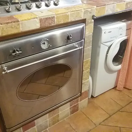 La Casa Del Ghetto Apartment *